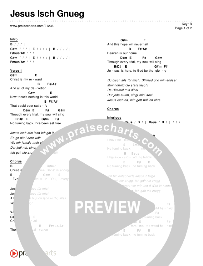 Jesus Isch Gnueg Chords & Lyrics ()