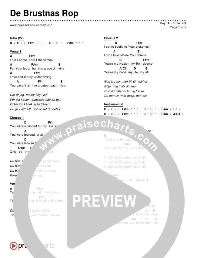 De Brustnas Rop Chords & Lyrics ()