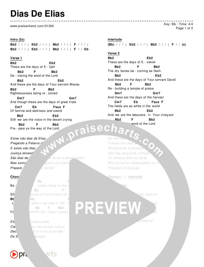 Dias De Elias Chords & Lyrics ()