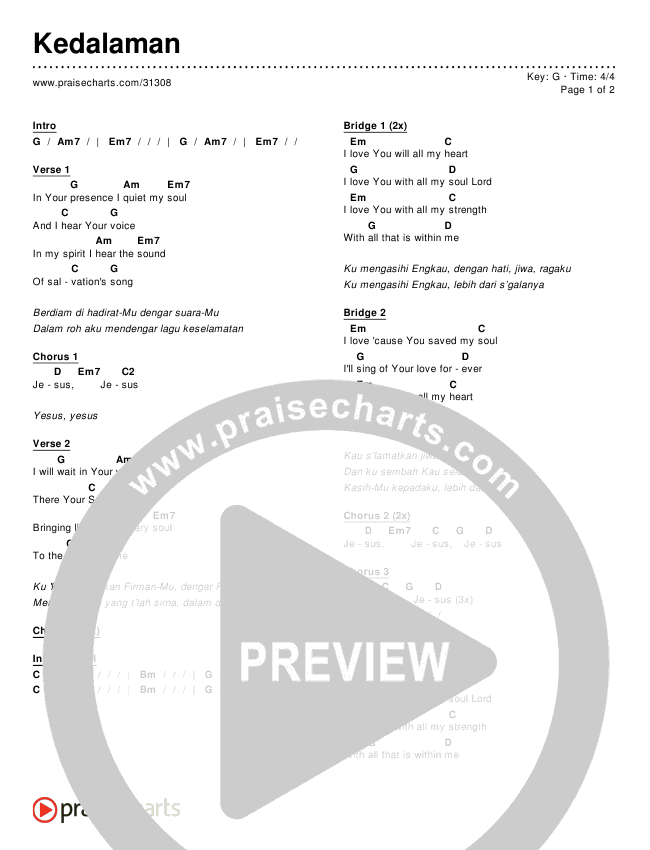 Kedalaman Chords & Lyrics ()