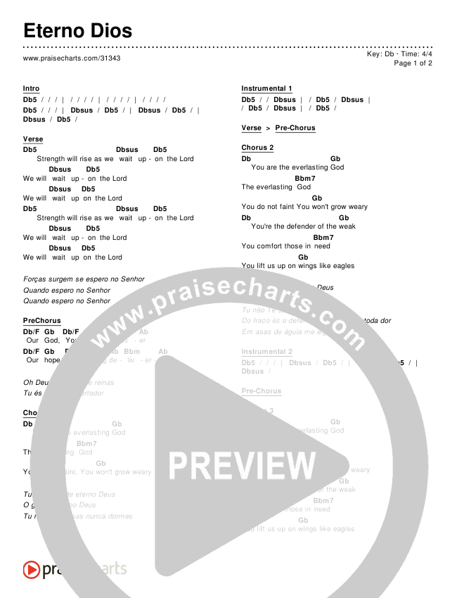Eterno Dios (Everlasting God) Chords & Lyrics ()