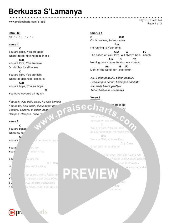 Berkuasa S'Lamanya Chords & Lyrics ()