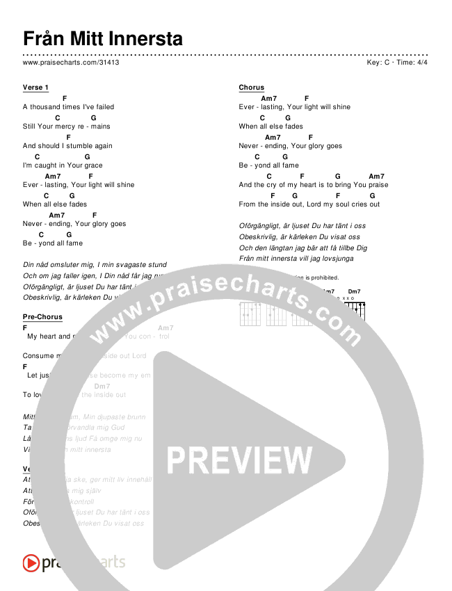 Från Mitt Innersta (Simplified) Chords & Lyrics ()