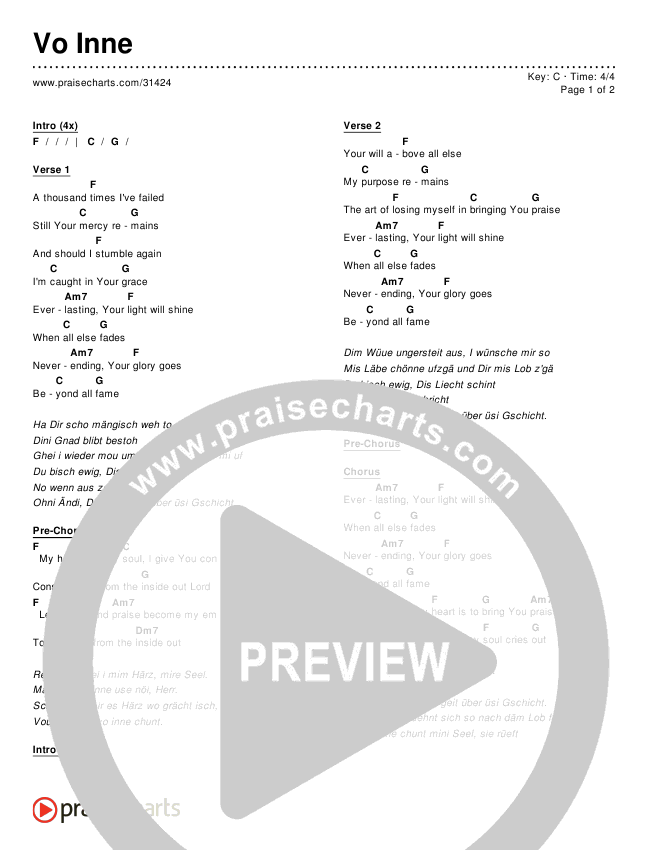 Vo Inne Chords & Lyrics ()