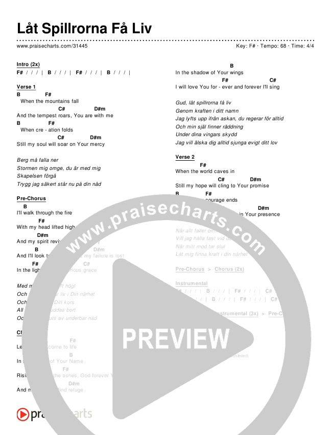Lat Spillrorna Fa Liv Chords Praisecharts