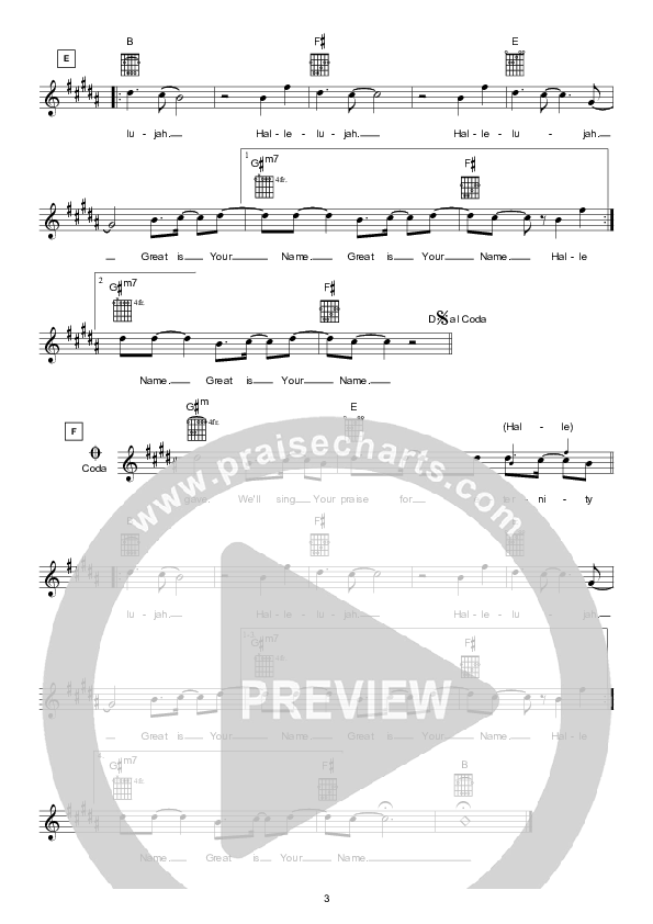 In The Mystery (Instrumental) Lead Sheet (Hillsong Worship)