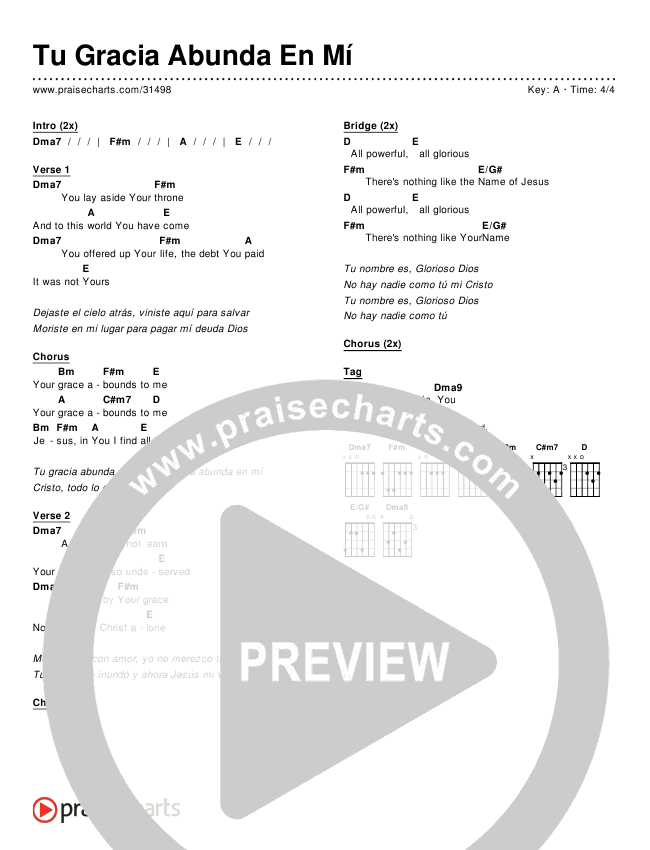 Tu Gracia Abunda En Mí Chords & Lyrics ()