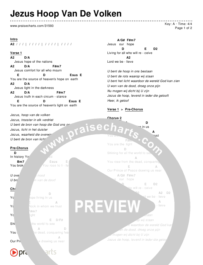 Jezus Hoop Van De Volken (Hope Of the Nations) Chords & Lyrics ()