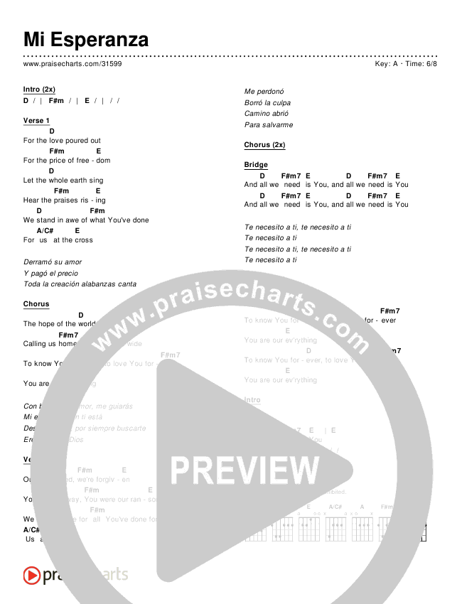 Mi Esperanza (Hope Of The World) Chords & Lyrics ()