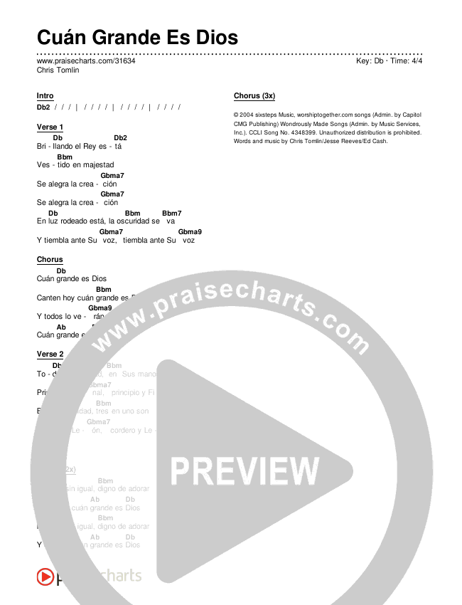 Cuán Grande Es Dios (How Great Is Our God) Chords & Lyrics (Traducción al Español)