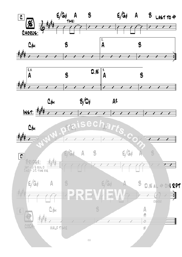 My God Chord Chart (Hillsong London / Hillsong Worship)
