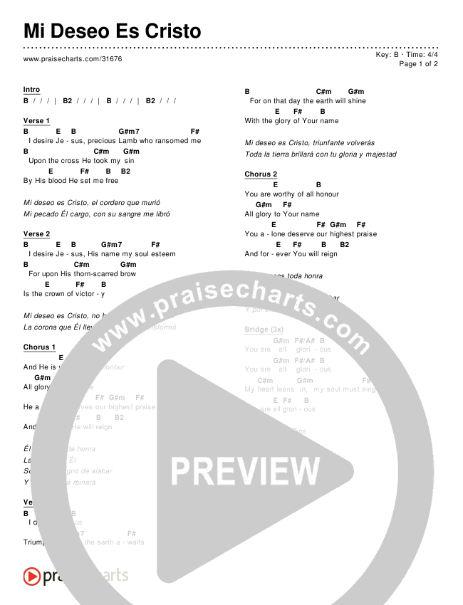 Mi Deseo Es Cristo (I Desire Jesus) Chords & Lyrics ()