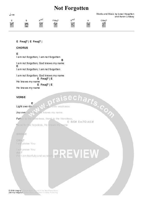 Not Forgotten Chord Chart (Hillsong Kids)