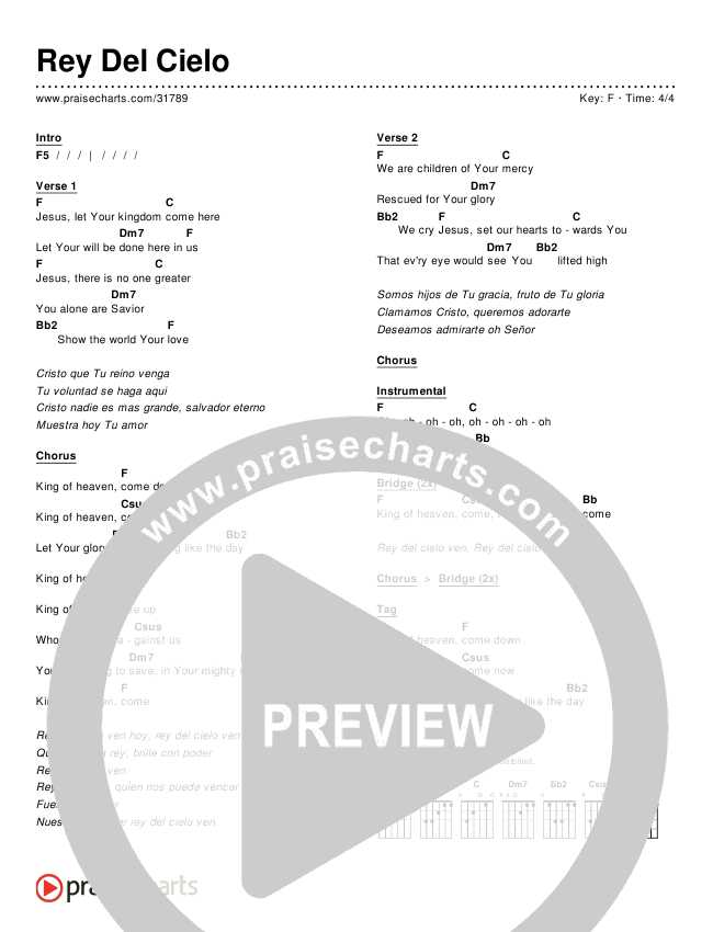 Rey Del Cielo (King Of Heaven) Chords & Lyrics ()