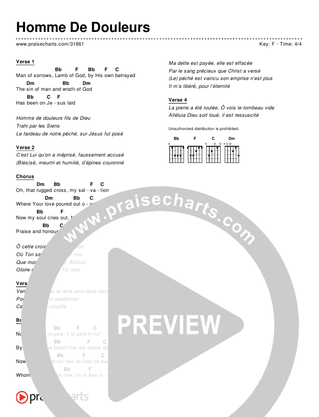 Homme De Douleurs (Man Of Sorrows) (Simplified) Chord Chart ()