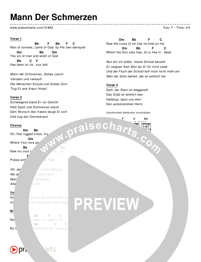 Mann Der Schmerzen (Simplified) Chords & Lyrics ()