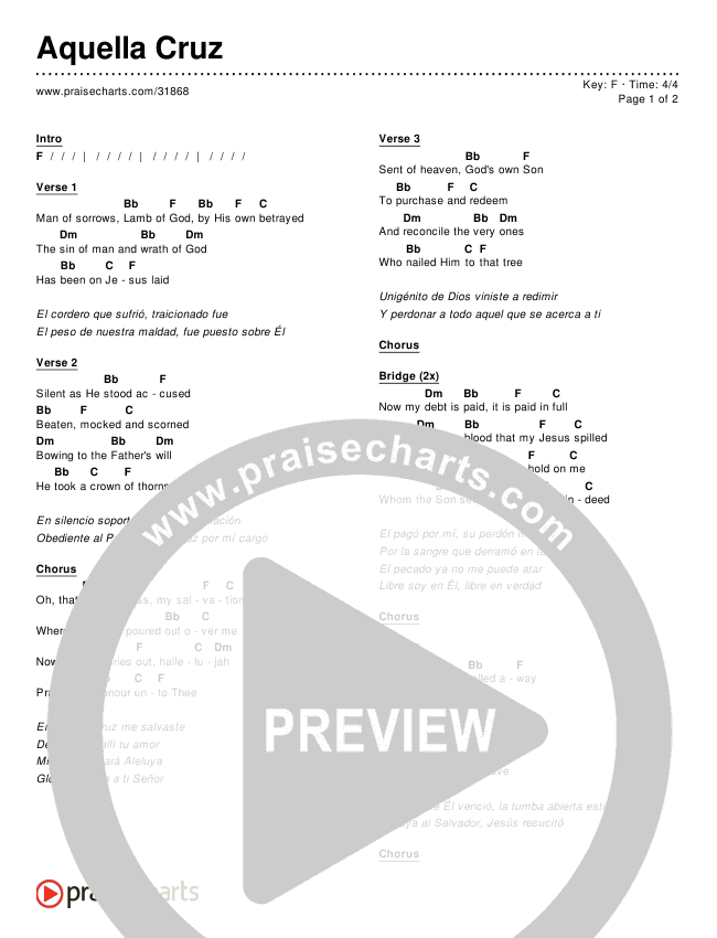 Aquella Cruz (Man Of Sorrows) Chords & Lyrics ()