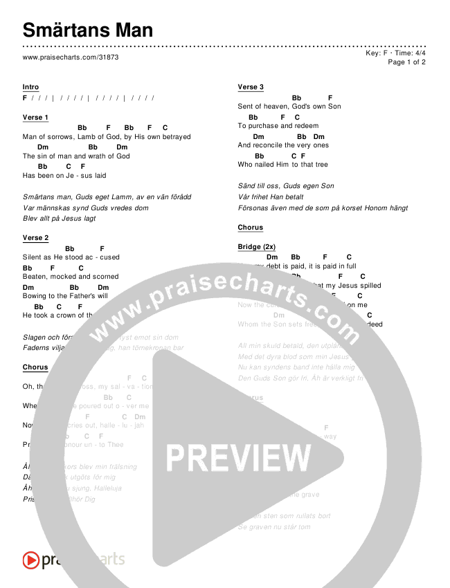 Smärtans Man (Man Of Sorrows) Chords & Lyrics ()