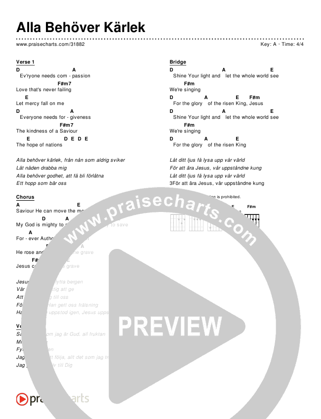 Alla Behöver Kärlek (Simplified) Chords & Lyrics ()