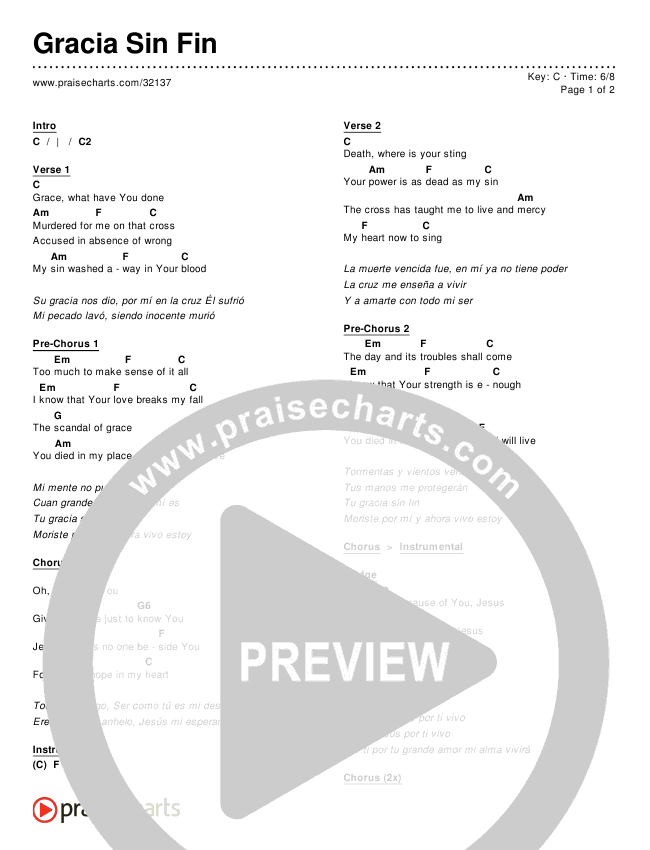 Gracia Sin Fin (Scandal Of Grace) Chords & Lyrics ()