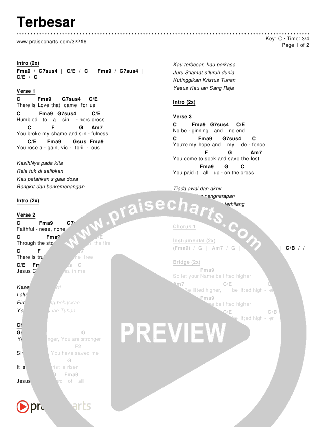 Terbesar (Stronger) Chords & Lyrics ()