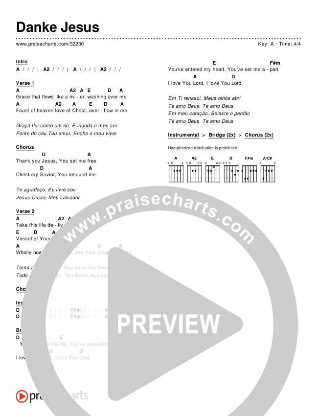 Danke Jesus Chords & Lyrics ()