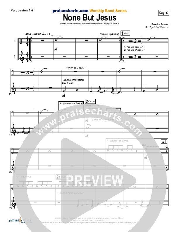 None But Jesus Percussion 1/2 (Hillsong Worship)