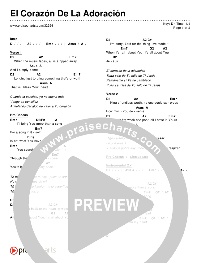 El Corazón De La Adoración (The Heart Of Worship) Chords & Lyrics ()