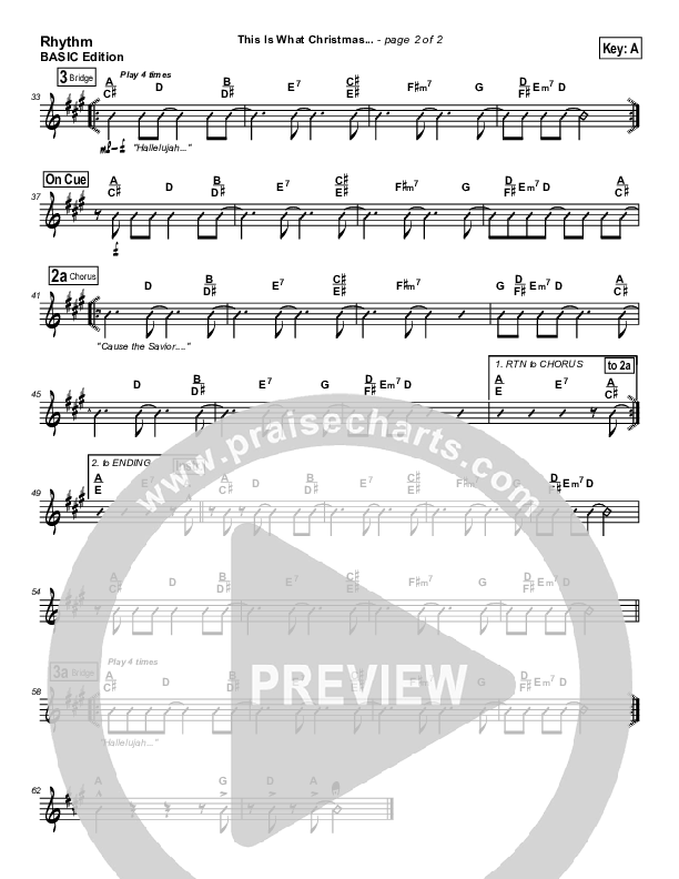 This Is What Christmas Means To Me Rhythm Chart (Tommy Walker)