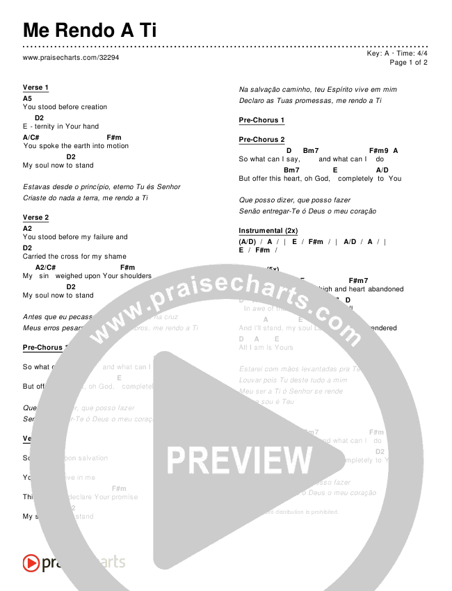 Me Rendo A Ti Chords & Lyrics ()