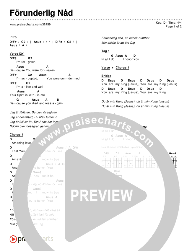 Förunderlig Nåd Chords & Lyrics ()