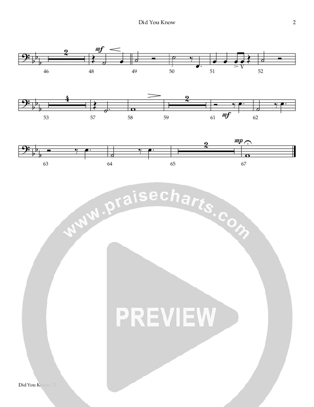 Did You Know  Double Bass (Todd Agnew)