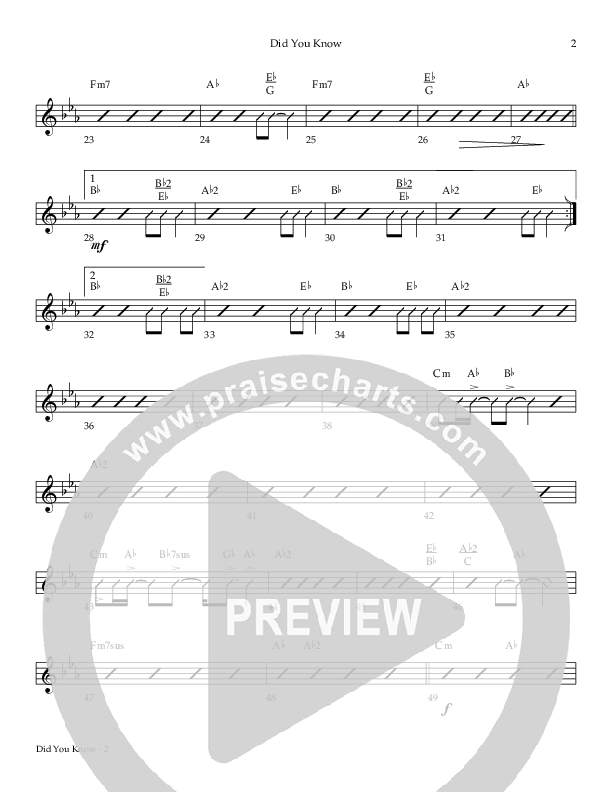 Did You Know  Rhythm Chart (Todd Agnew)