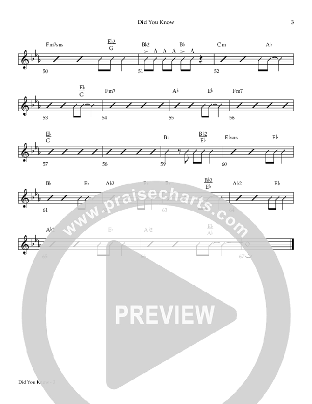 Did You Know  Rhythm Chart (Todd Agnew)