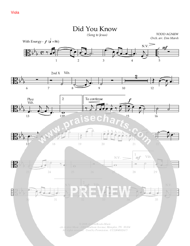 Did You Know  Viola (Todd Agnew)