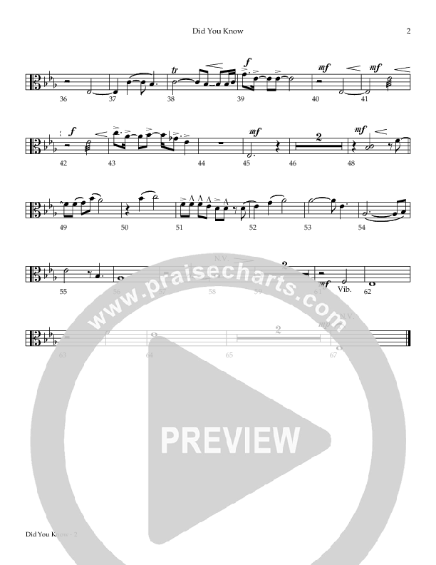 Did You Know  Viola (Todd Agnew)