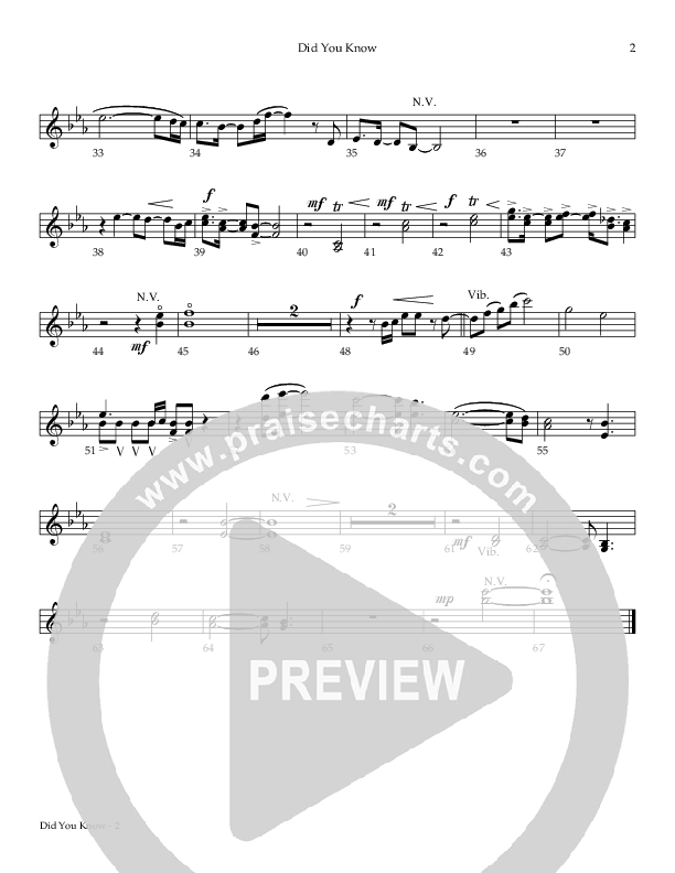 Did You Know  Violin 1/2 (Todd Agnew)