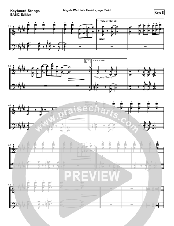 Angels We Have Heard On High Synth Strings (Dennis Jernigan)