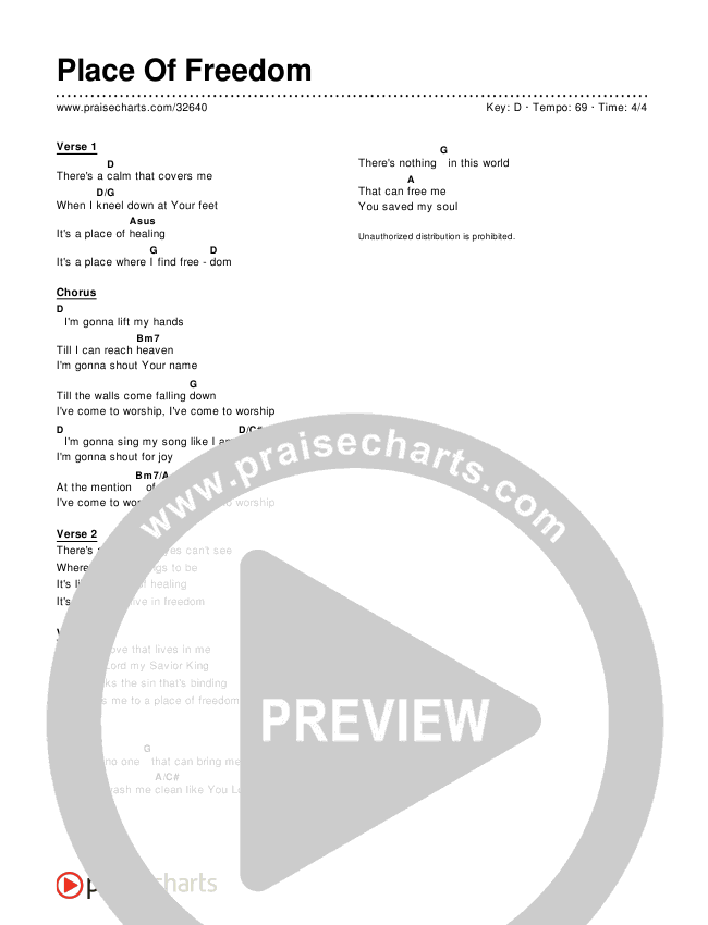Place Of Freedom (Simplified) Chord Chart (Highlands Worship)