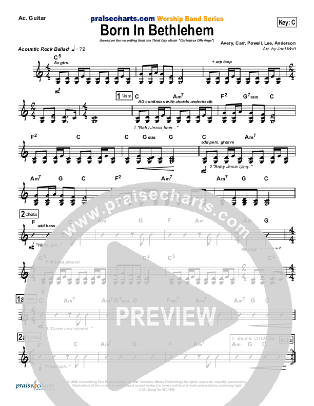 Born In Bethlehem Rhythm Chart (Third Day)