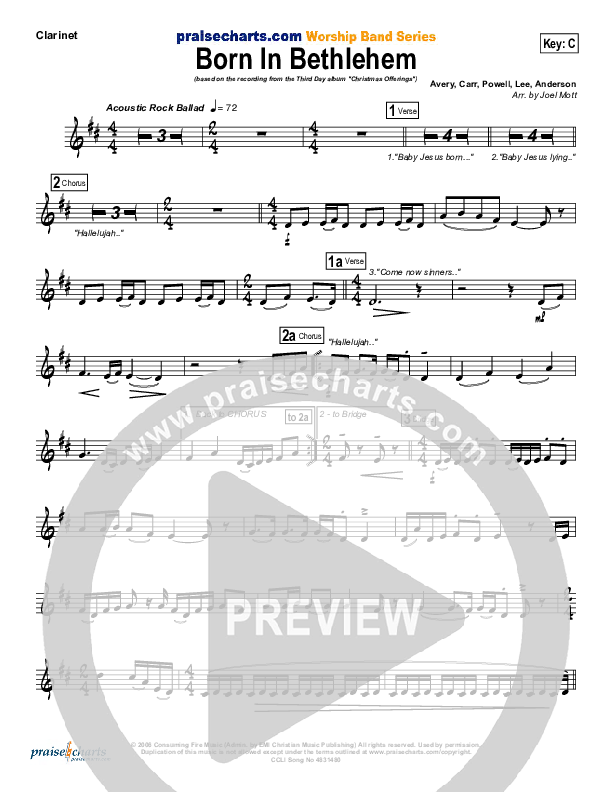 Born In Bethlehem Wind Pack (Third Day)