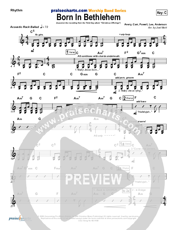 Born In Bethlehem Rhythm Chart (Third Day)