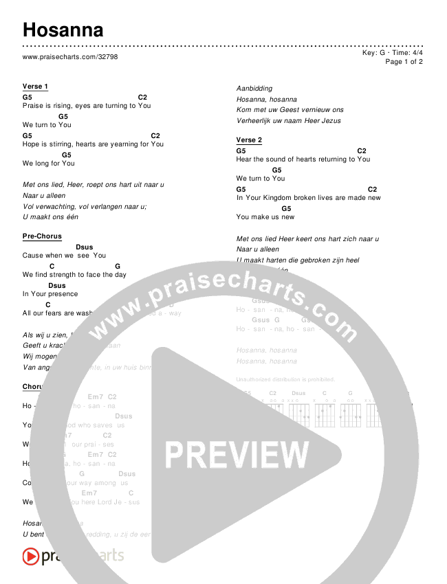 Hosanna (Praise Is Rising) (Dutch) (Simplified) Chord Chart ()