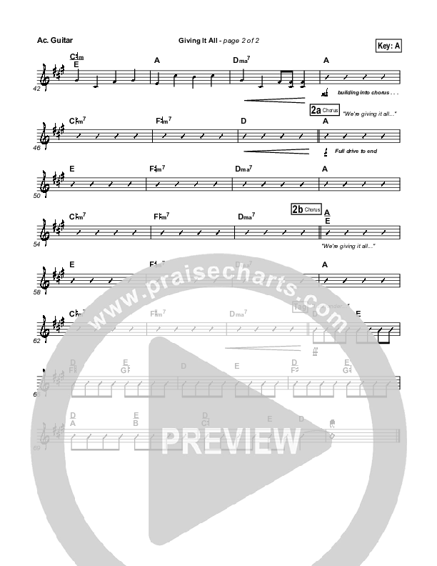 Giving It All To You Acoustic Guitar (Michael Gungor)