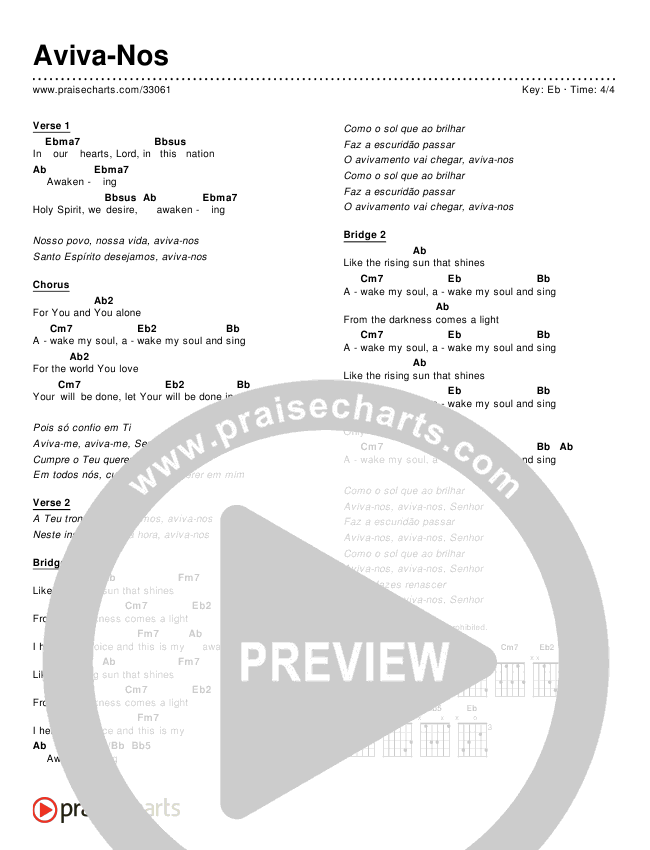 Aviva-Nos (Simplified) Chords & Lyrics ()
