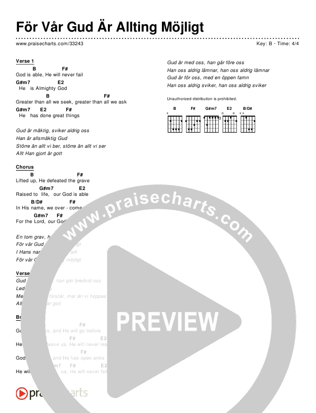 För Vår Gud Är Allting Möjligt (Simplified) Chord Chart ()