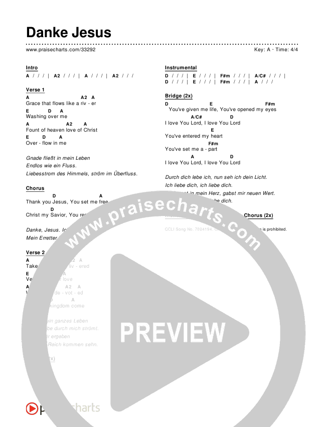 Danke Jesus (Thank You Jesus) Chords & Lyrics ()