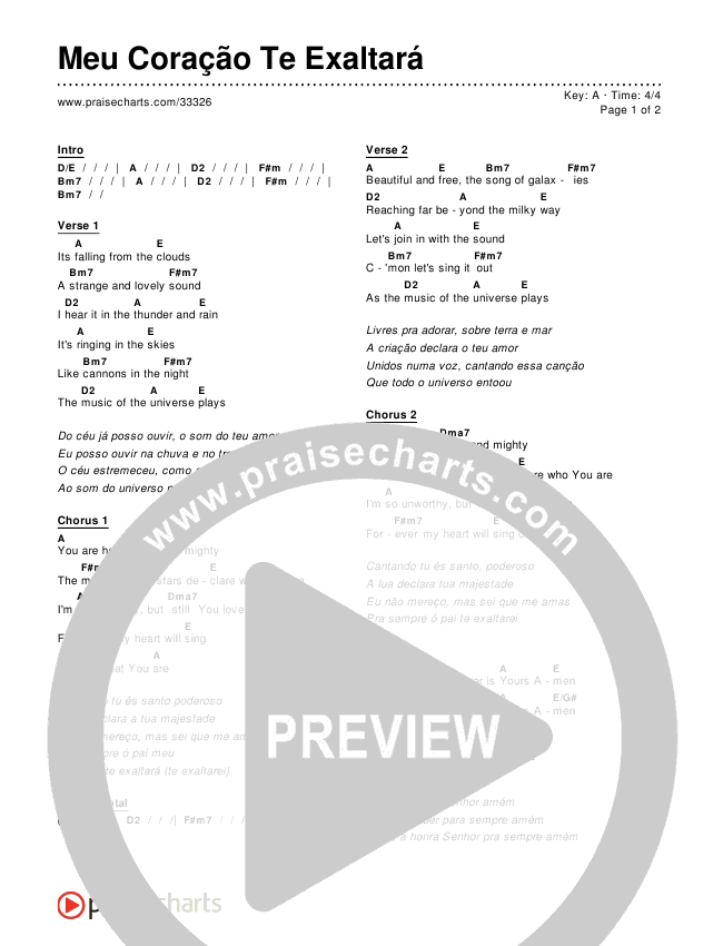 Meu Coração Te Exaltará Chords & Lyrics ()