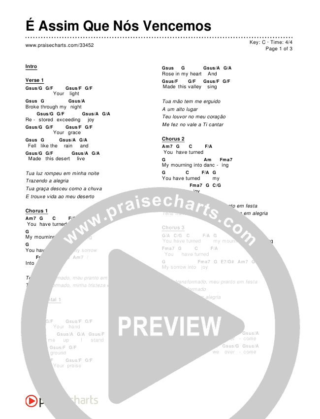 É Assim Que Nós Vencemos (This is How We Overcome) Chords & Lyrics ()