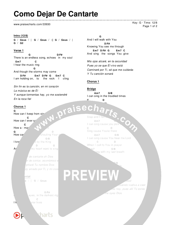 Como Dejar De Cantarte Chords & Lyrics ()